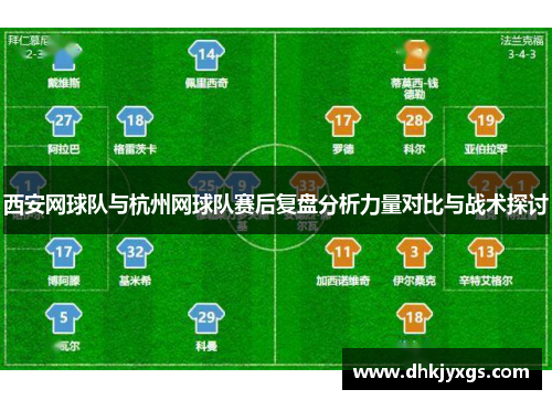 西安网球队与杭州网球队赛后复盘分析力量对比与战术探讨